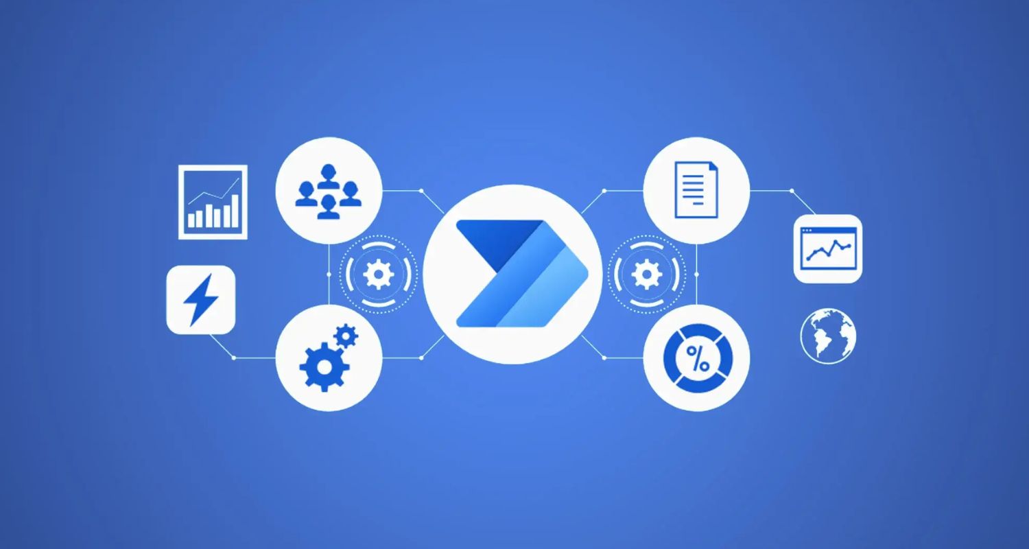 Notificações e automações (Flow) — Nandu