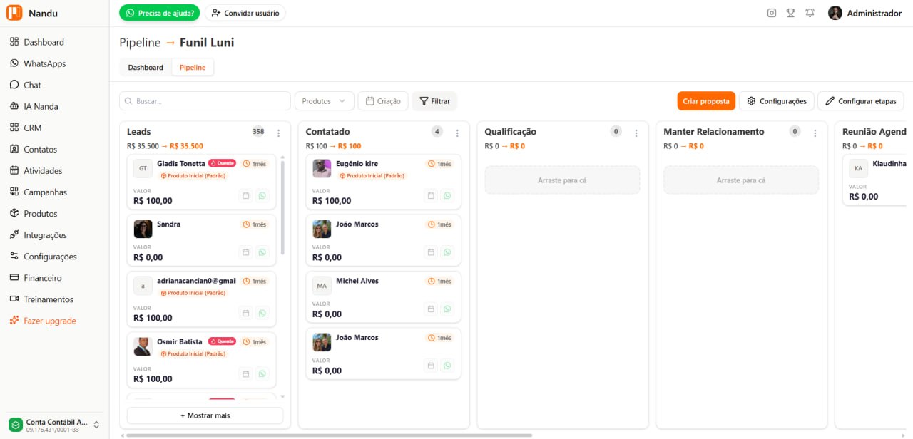 CRM Nandu — pipeline Kanban